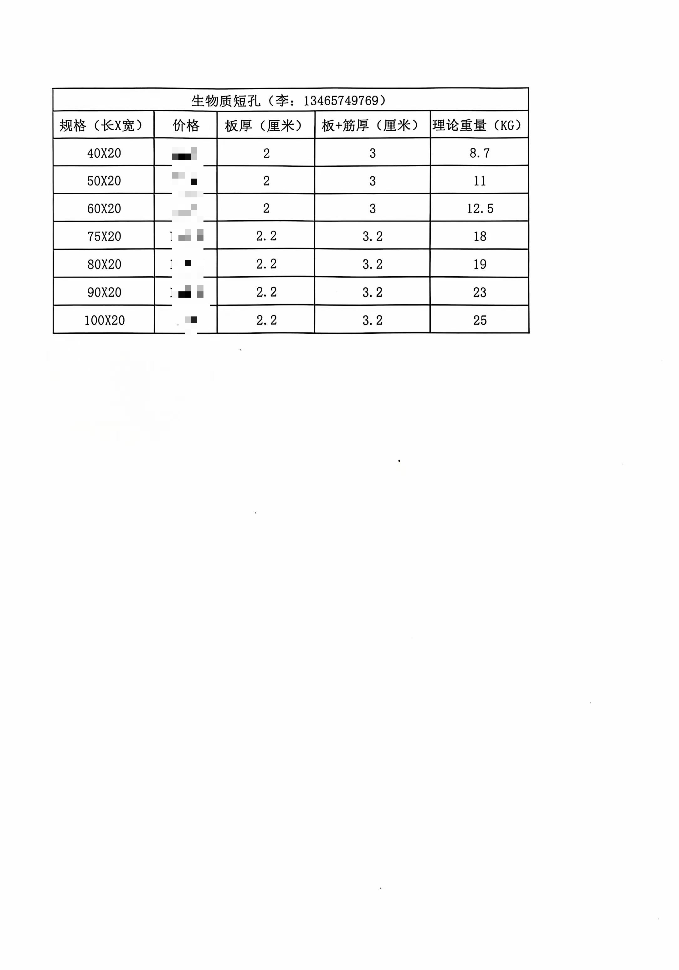 短孔爐箅子規(guī)格型號(hào)明細(xì)表